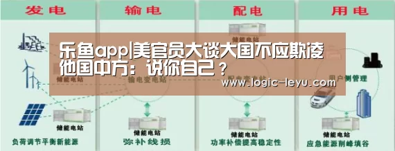 乐鱼